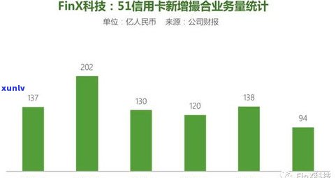 95177催收：全面覆盖95137、9517、9514、9516催款电话，一站式解决您的催收疑问！