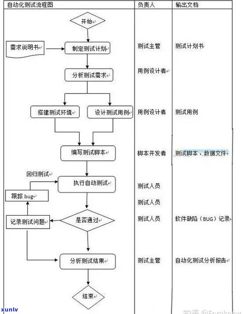 全面解析普洱茶干燥方式及其流程图