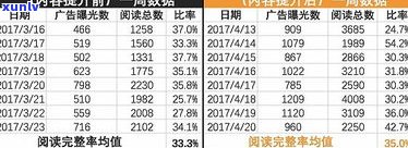 95188是什么？详解其含义、用途及电话号码相关信息