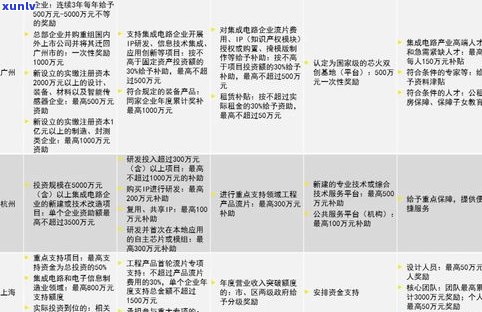 95188是什么？详解其含义、用途及电话号码相关信息