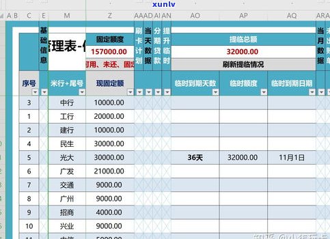 9张信用卡欠三十多万会坐牢吗-9张信用卡欠三十多万会坐牢吗知乎