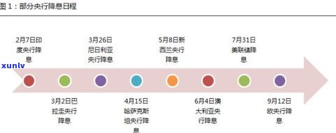 95188打不通还有其他途径吗-95188打不通还有其他途径吗怎么办