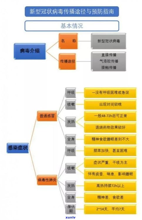 95188打不通还有其他途径吗-95188打不通还有其他途径吗怎么办