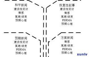 95188打不通还有其他途径吗-95188打不通还有其他途径吗怎么办