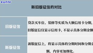 'e招贷违约金是什么意思？合法吗？会作用征信吗？逾期违约金怎样计算？'