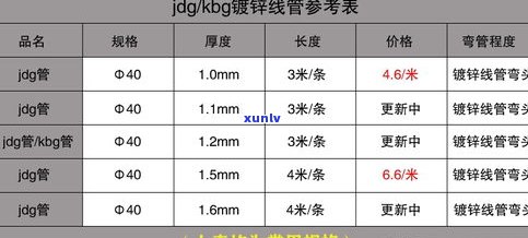 JDG属于京东吗？探究JDG与京东的关系及归属公司