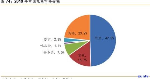 JDG属于京东吗？探究JDG与京东的关系及归属公司