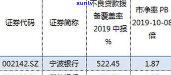 普洱茶生茶的水分含量：影响品质的关键因素