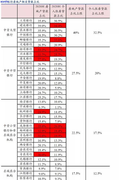 网贷准时还款会作用征信吗？对贷款买房有作用吗？逾期与延期有何区别？