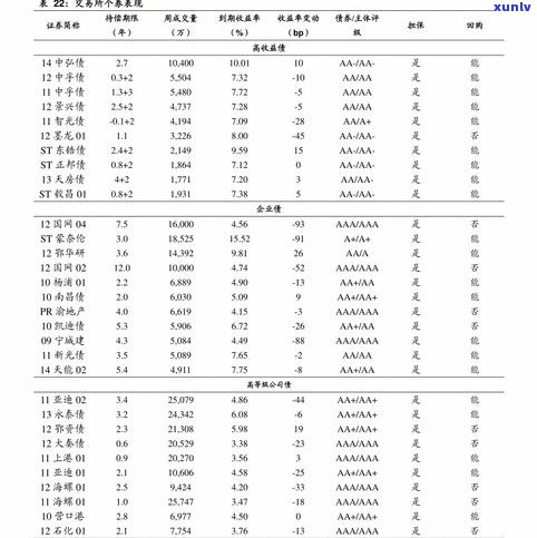 白条逾期是不是会作用网商贷？知乎客户分享经验与建议