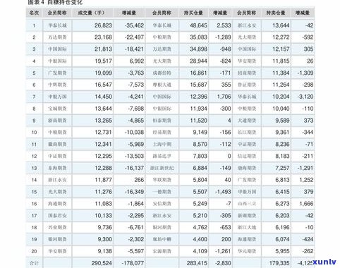 白条逾期了可以协商分期还款吗-网贷逾期一年屁事都没有了