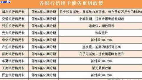 网贷办理停息挂账：真实情况、好处与危害及申请条件