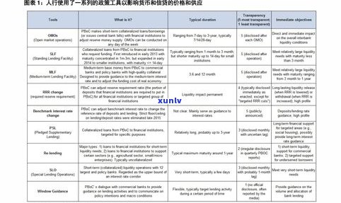 闽福祥茶叶价格全览：最新价格表、查询及多少，一网打尽！