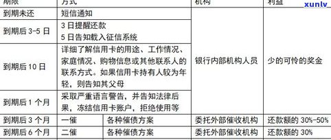 办理停息挂账的公司能相信吗-办理停息挂账的公司能相信吗安全吗