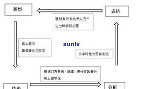 帮人处理债务可信吗？知乎上的讨论与法律分析