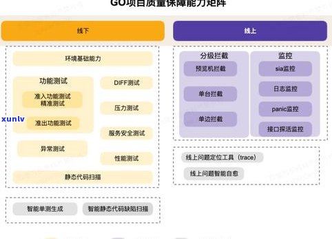 帮帮分期合法吗？全面解析该平台的正规性、是不是上征信及APP特性