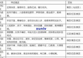 普洱茶究竟属于黑茶还是其他种类？探究其分类归属