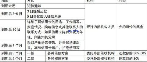 帮办理停息挂账可信吗-帮办理停息挂账可信吗安全吗