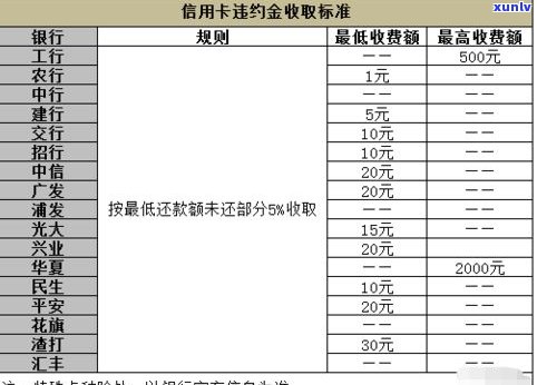 网上做延期还款的可信吗？停息挂账怎样申请及风险提示