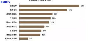 帮还负债：是不是为洗钱？涉及慈善机构、打工及还钱方法探讨