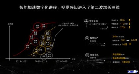 什么是燧石？——定义、性质与在《我的世界》中的作用