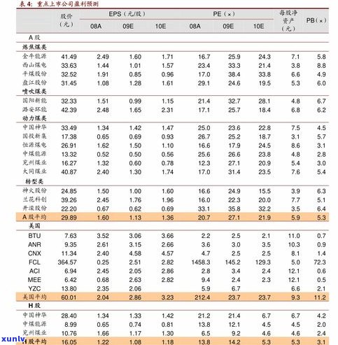 最新燧石玛瑙价格表：全面收录市场行情与精美图片