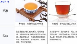 普洱茶小金瓜生茶-普洱金瓜是生茶还是熟茶