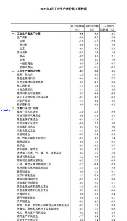 龙润茶普洱茶价2020年格表与最新价格、怎么样及官网销售