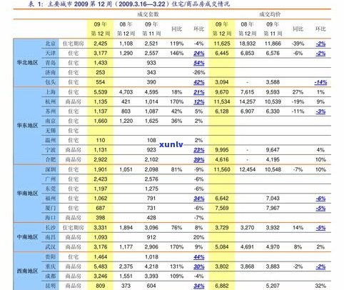 龙润茶普洱茶价2020年格表与最新价格、怎么样及官网销售