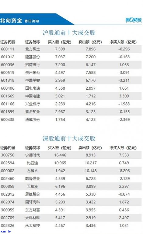 龙润茶普洱茶价2020年格表与最新价格、怎么样及官网销售