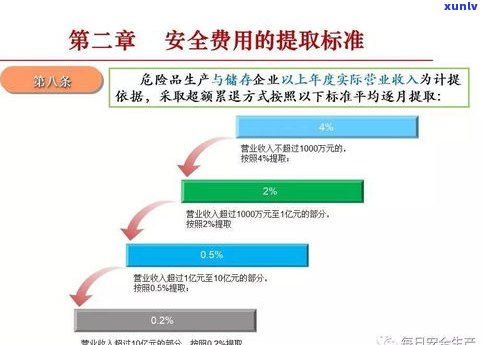 已经停用的信用卡能否重新开通？安全风险及采用疑问解析