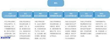 爆通讯录可以不还钱吗？知乎客户分享经验及应对策略