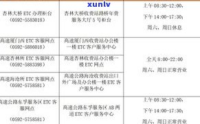 北京农业银行信用卡：服务中心电话、延期解决及客服热线全攻略