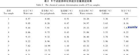 普洱散茶：生普还是熟普？探讨其种类与特点