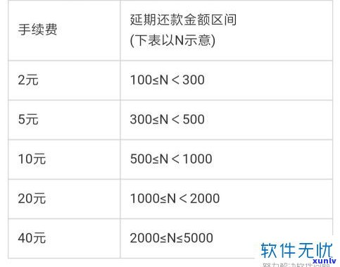 备用金可以延期还款吗-支付宝备用金可以延期还款吗