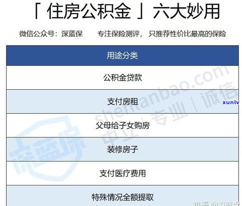 备用金逾期后，网商贷能否继续贷款？知乎解答与作用