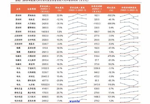 普洱茶生茶价位表图片全集：高清展示与详细价格信息