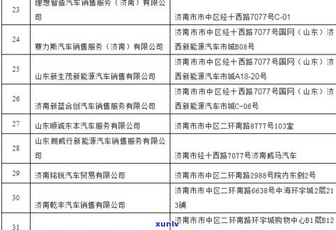 询问玉石手链折扣？请告知折扣金额或每克价格。