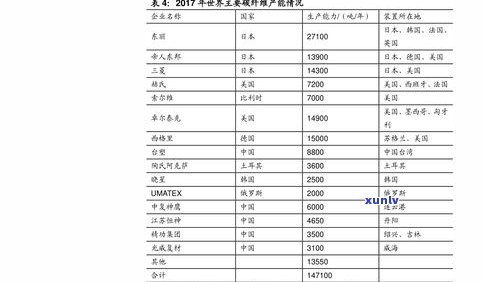 冯师傅茗茶价格查询：最新价格表及多少钱，青岛地区茶叶信息一览