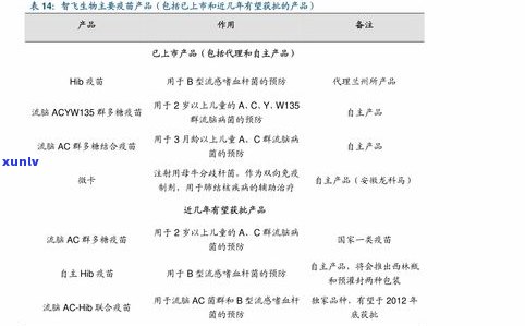 同一家银行信用卡逾期，储蓄卡的钱会被划走吗？怎样申请停息挂账，安全吗？该怎么办？