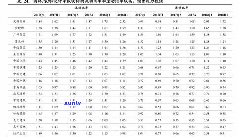 最新玉石手链价格大全：图片、多少钱、价格表全在此！