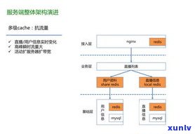 玉石怎样的好-玉石怎样的好看又值钱