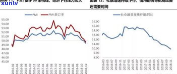 财优化处理债务是真的吗-优化财税结构是什么意思