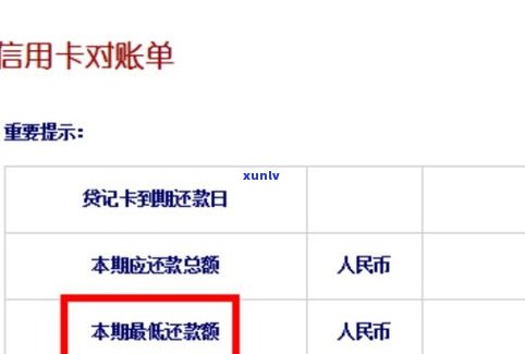 中信银行：可以协商只还本金吗？多久能办理？