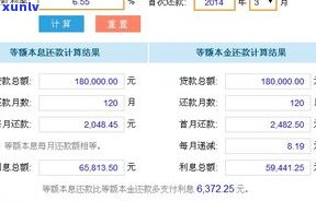 中信银行可否协商还款：本金、延期全面解析