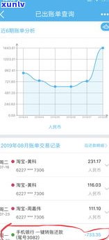 中信银行可否协商还款：本金、延期全面解析