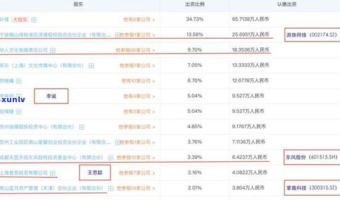 差中信银行18万能协商还款吗-中信银行可以协商只还本金吗