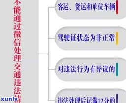 畅行花逾期一天：会暴力催收吗？作用及上征信情况解析