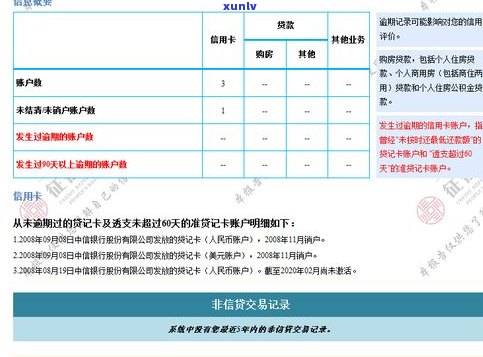 迟一天还信用卡会影响征信吗？探讨还款期限与信用记录的关系