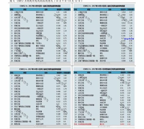 八马普洱生茶价格全览：最新价格表与查询指南